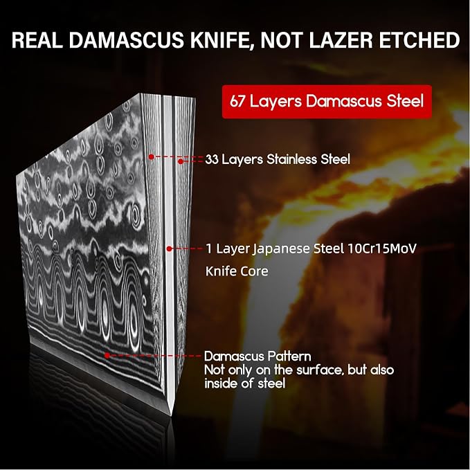 SHAN ZU 7 In Damascus Chef Knife, Japanese Santoku Chef's Knife | Damascus High Carbon Stainless Steel Multifunction Kitchen Knives& Ergonomic Fiberglass G10 Handle
