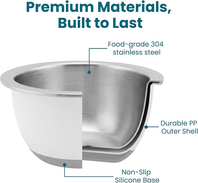 18/8 Stainless Steel Mixing Bowls Set with Lids,1.5,3 & 5 Qt,White | Non-Slip Silicone Base & Measurement Marks, Airtight Food Storage for Baking, Cooking & Meal Prep，Nesting Design