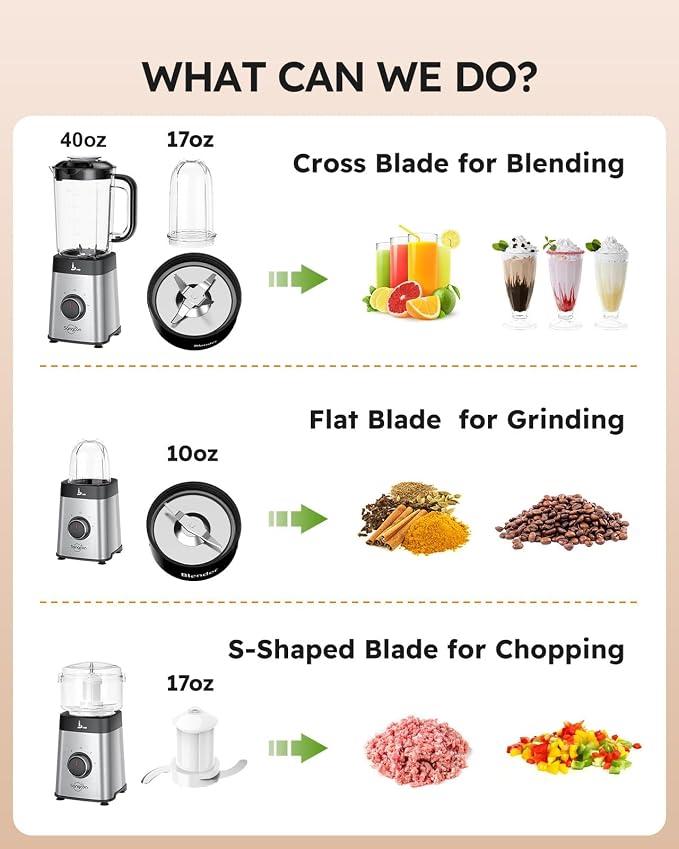 Sangcon Blenders and Food Processor Combo for Kitchen, 5 in 1 Blender for Shakes and Smoothies, Meat Chopped, Grinding & more, 40 oz Jar & 17oz Cup with To-Go Lid, Stainless Steel Silver
