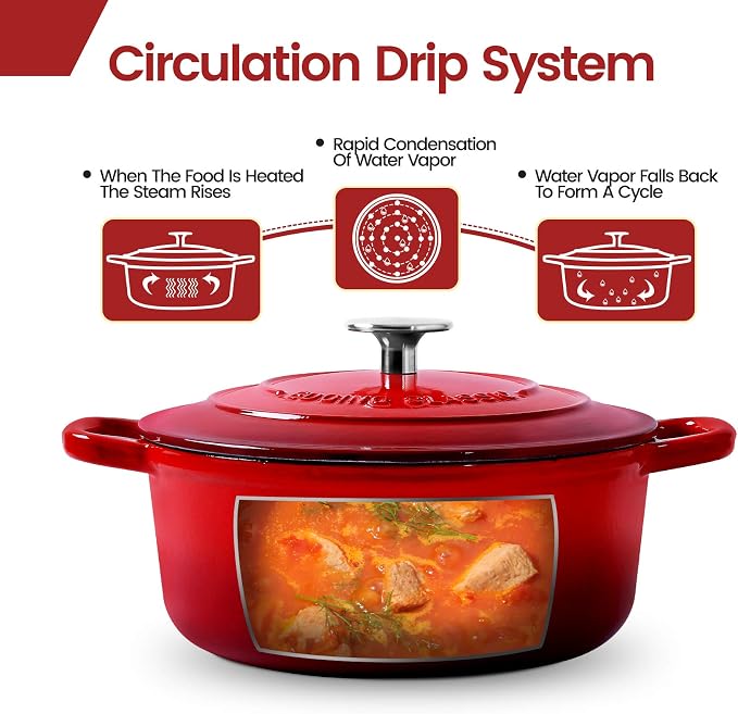 EDGING CASTING Enameled Cast Iron Dutch Oven, 5.5 Quart, Round Dutch Ovens Pot with Dual Handle for Bread Baking, Dutch Ovens with Lid, Bread Oven, Red