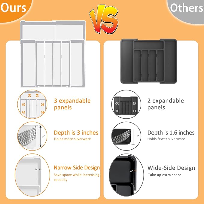 Silverware Drawer Organizer - Expandable Drawer Organizer for Kitchen, Utensil Holder BPA Free Flatware and Cutlery Tray for Spoons Forks Knives, Plastic Kitchen Organizer and Storage, White