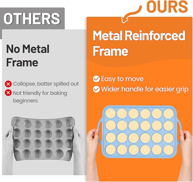 Mini Cupcake Pans, Metal Reinforced Frame Silicone Mini Muffin Pan 24 Cups | 1 Pack, with Handle, BPA Free, Nonstick, Oven Dishwasher Safe, Food-Grade Silicone, Heat-resistant: -104°F to 446°F