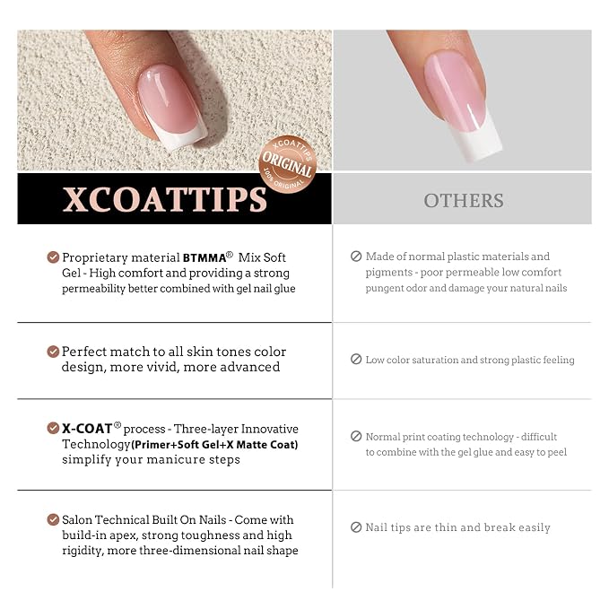 BTArtboxnails XCOATTIPS White French Tip Press On Nails, Long Square, Pink | Lamp-Curable, 4-Week Wear, Salon Quality Value at Home, Natural Nail Look, Easy-to-Apply for Beginners, 160Ct Nail Tips Only