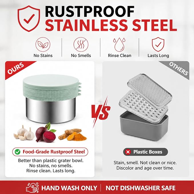 Box Cheese Grater with Container for Kitchen (Light Green) | Graters Bowl for Fine, Medium and Coarse, Handheld Lemon Zester for Parmesan, Ginger, Garlic, Nutmeg, Chocolate