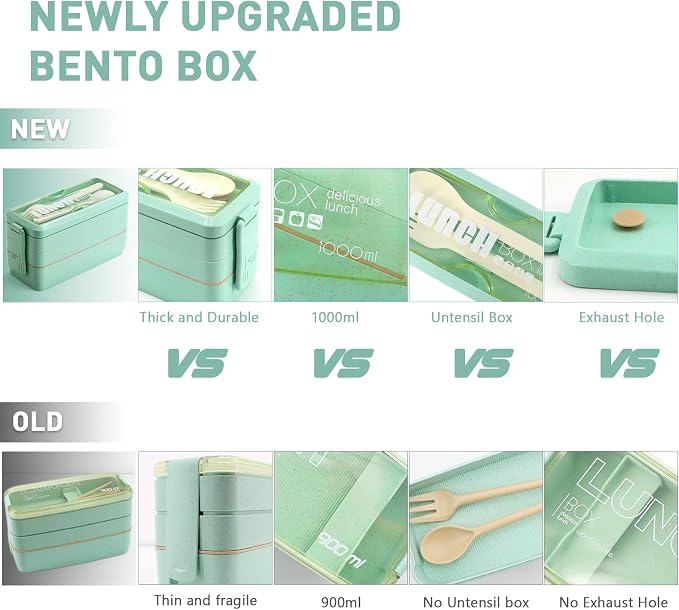 35Pcs Japanese Bento Box for Adults&Kids Lunch Box Kit Leakproof Wheat Straw Eco-Friendly 3 Compartment Stackable Lunch Box with Containers for Teen Prepy Boy (Green)