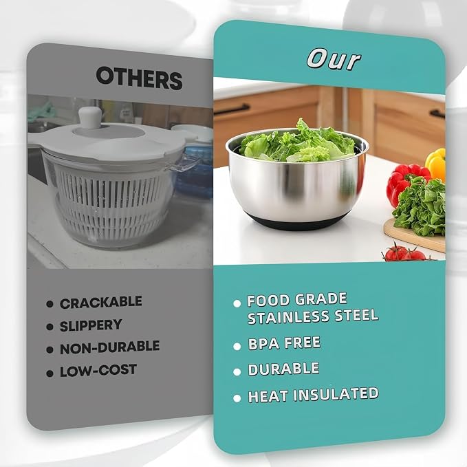 Stainless Steel Salad Spinner, 6L Salad Spinners Large Lettuce Spinner, with Drainage Basket Drainage Outlet Used for Cleaning and Drying Vegetables Food and Fruits Quick Spin Vegetable Fruit Spinner