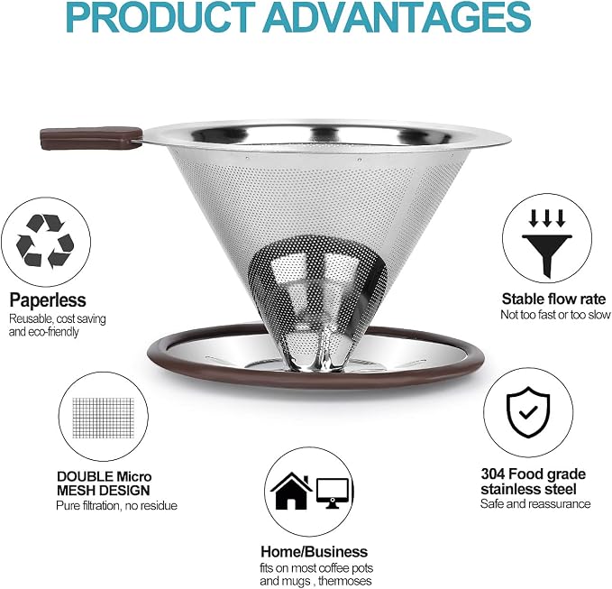 Pour Over Coffee Dripper, Reusable 304 Stainless Steel Filter for 1-4 Cup | Dual 304 stainless micro mesh, silicone heat handle, anti-slip stand, paperless reusable, easy clean for travel camping