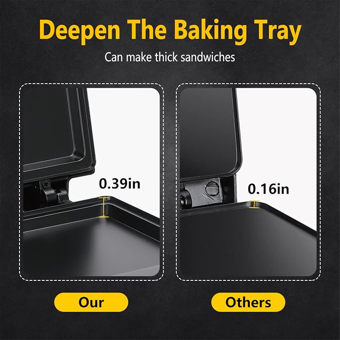 Aigostar Sandwich Maker Flat with Non-stick Deep Grill Surface, Black | 750W, Cool-Touch Handle, Overheat Protection, Compact Electric Grill for Egg, Ham, Steak, Tostadora de Pan, ETL Certificated
