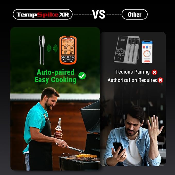 TempPro TempSpike 1000FT Wireless Meat Thermometer Digital with 2 Probes | RF Technology, Wire-Free IPX8 Probes, Alarms, Large Backlit LCD, Food Thermometer Cooking Turkey, Smoker, BBQ, Grill Gift