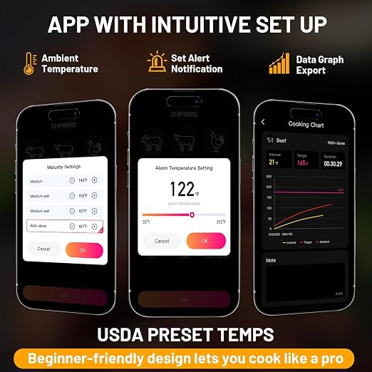 Wireless Meat Thermometer with Smart APP Control | 800ft Bluetooth Grill Food Thermometer, 0.19In Ultra Thin Probe, ±0.5℉ Accuracy, Digital Backlit Screen for BBQ, Oven, Smoker