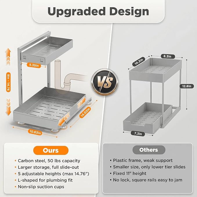 TATAANTY Under Sink Organizer, L-Shaped Metal 2-Tier Double Pull-Out Drawer for Kitchen & Bathroom Cabinets, Adjustable Height Storage - 50lbs Heavy Duty Waterproof 2PCS Height Adjustable