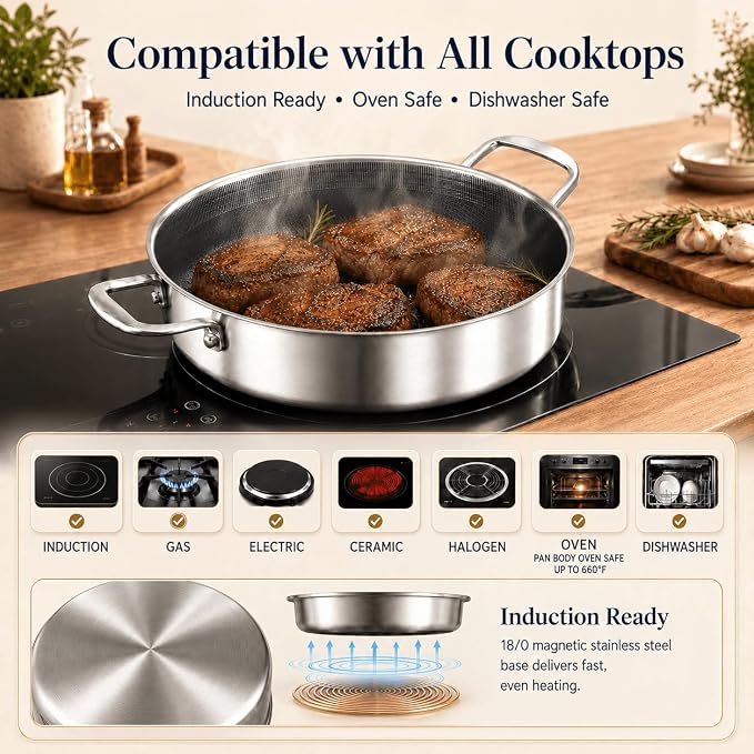 DELARLO Frying Pan,12 inch Skillet with lid,Tri-Ply Stainless Steel Saute Pan 6QT,Dishwasher-Friendly,Stay-Cool Handles,Oven-Safe Up to 660℉