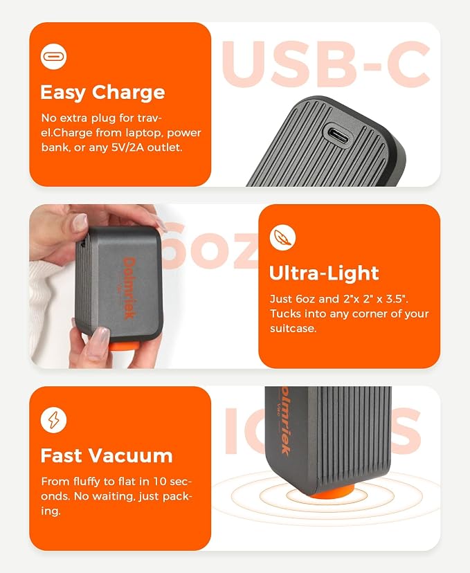 6-Pack Vacuum Seal Bags for Clothing Travel with Cordless Pump | Vacuum Storage Bags for Clothes with 4000Pa Suction, 2400mAh Rechargeable Pump, Carry-On Packing for Luggage and Suitcases