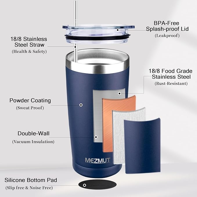MEZMUT 20oz Insulated Tumbler Travel Coffee Mug with Lid Straw(Navy Blue,1) | 18/8 Stainless Steel Double Wall Vacuum Spill Proof Metal Insulated Tumbler with Daul Lid and Straw, Hot or Iced Coffee Cup