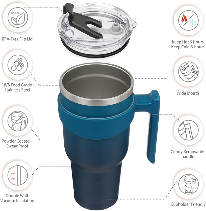 BJPKPK 40 oz Tumbler with Handle & Straw, Insulated Stainless Steel Mug | Double Wall Vacuum, Keeps Hot/Cold, Thermal Cup, BPA Free, Dishwasher Safe, Cupholder Fit, Coffee & Travel, Indigo Black