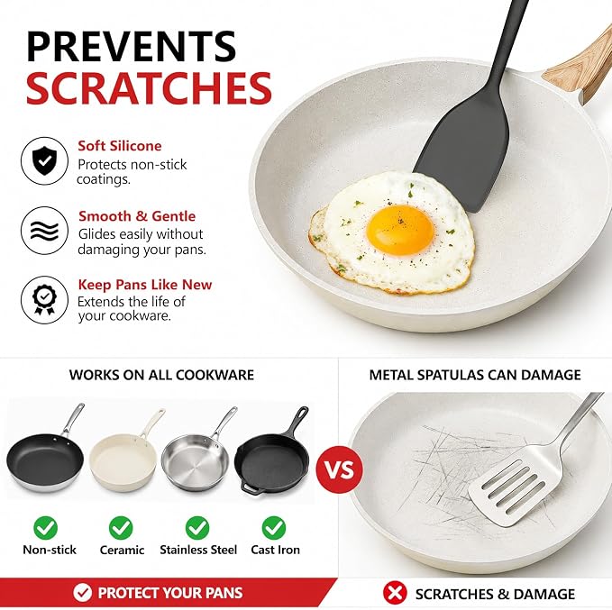 Silicone Spatula Turner Set of 5 for Nonstick Cookware, BPA Free | 600°F Heat Resistant, Flexible Spatulas for Flipping, Egg & Pancake, Non Scratch Kitchen Cooking Utensils, Dishwasher Safe