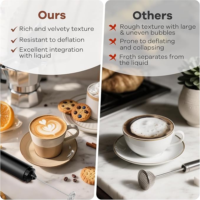 Rechargeable Milk Frother, Handheld Coffee Frother Wand Drink Mixer with Cover, Electric Whisk Coffee Mixer for Matcha Lattes Cappuccino Hot Chocolate