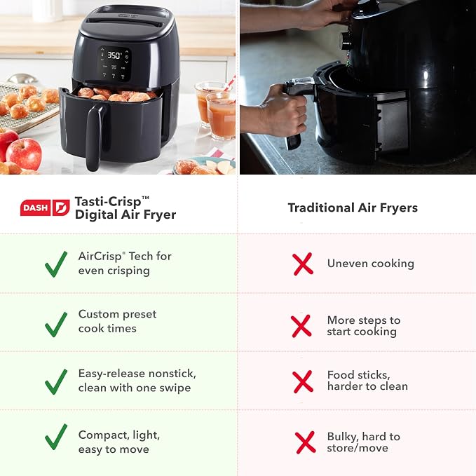 Dash Tasti-Crisp Digital Air Fryer, 2.6 Quart, Black | Small Compact Basket Style Air Fryer for One or Two People, Auto Shut Off, Adjustable Temperature, Dishwasher Safe Parts
