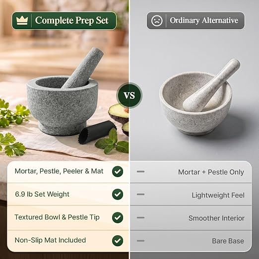 Flexzion Granite Mortar and Pestle Set, 4 Cup with Garlic Peeler, Gray | Large Molcajete Stone Grinder Bowl Includes a Matching Pestle, Garlic Peeler and Non-Slip Mat for Guacamole, Salsa and Spices