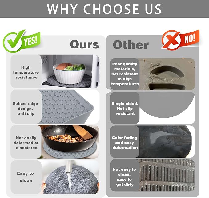 Silicone Microwave Mat - Round 12" x 12" - Set of 4 Heat Resistant Multifunctional Mat, Splatter Guard, Trivet, Hot Pad, Pot Holder