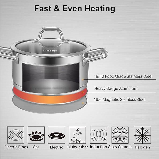 Duxtop Stainless Steel Stock Pot with Lid, 4.2 Qt Induction Cooking Pot | Stockpot with Stay-Cool Handle, Impact-Bonded Base for Even Heating