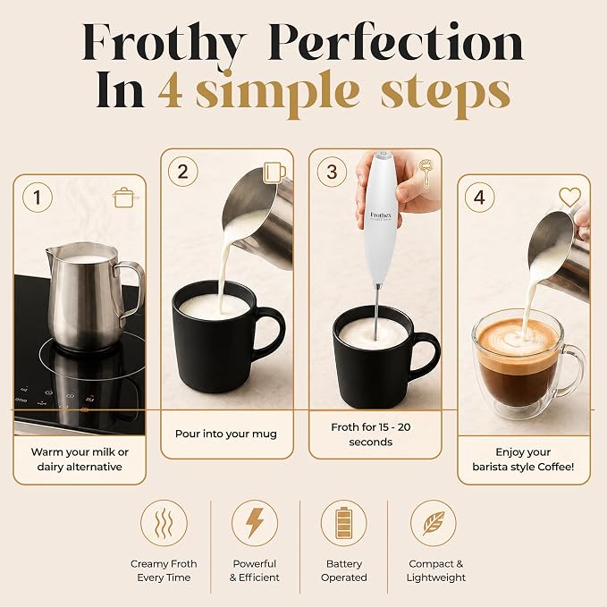 Milk Frother Handheld Electric Whisk with Stand & Batteries Coffee Latte