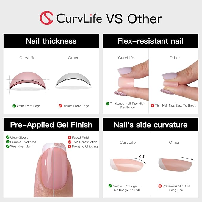 CurvLife Short Square Press On Nails, Butter Glow Yellow, Soft Gel | 32PCS, 16 Sizes, Salon-Quality Natural Fake Nails, Curved Fit, 7-14 Day Glue-On Wear, Reusable Stick-On Nails, Press-On Kit