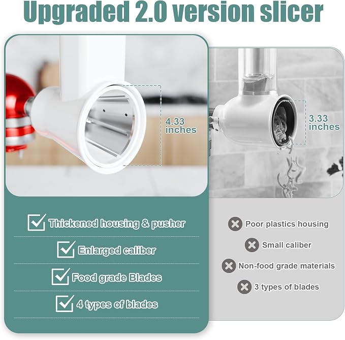 Slicer Shredder Attachment for KitchenAid Stand Mixer | Cheese Grater Attachment for Kitchenaid, Salad Maker, Grinding Powder, Dishwasher Safe with 4 Blades, White