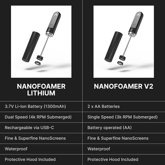 Subminimal NanoFoamer Milk Foamer - Rechargeable Handheld Frother - White | Waterproof frother with rechargeable lithium battery, microfoamed milk in 30 seconds, barista-style coffee drinks at home