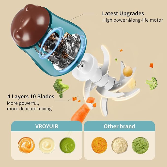 Glass Baby Food Maker, 600ML Baby Food Blender and Puree Processor | 10 Blades, Smooth Baby Puree Maker for Fruit Vegetables and Meat, Includes Two 200ML Glass Bowls, Brush and Scraper