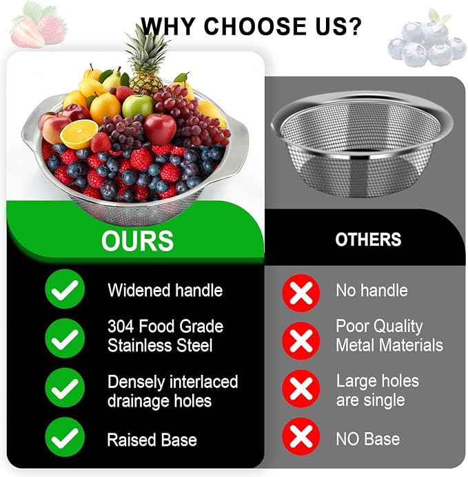 Stainless Steel Colander, 2.5 QT 9.85 Inch Colander for Kitchen with Handle | 304 Strainers and Colanders, Rice Strainer with Mixing & Washing Bowl for Washing Vegetables, Fruits, Rice and Pasta