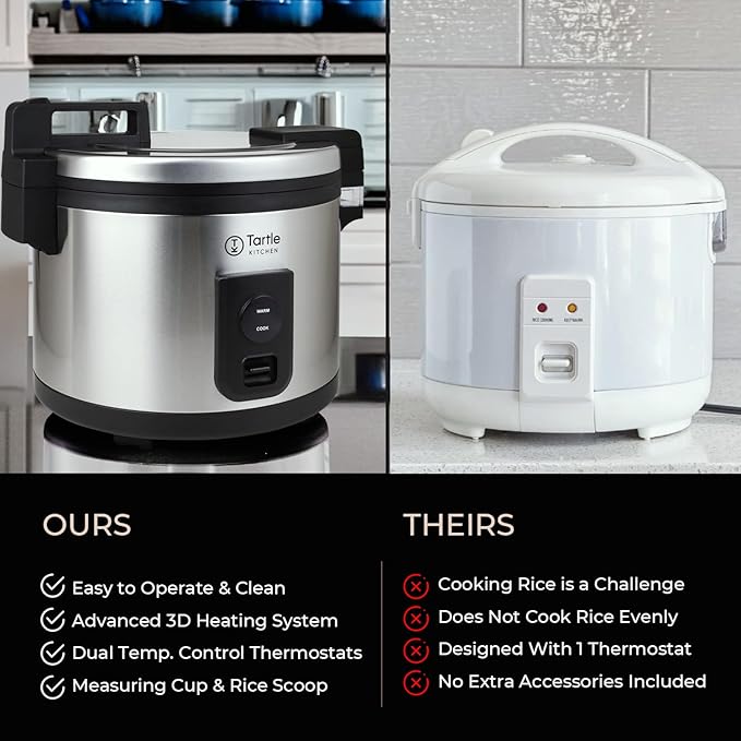 TK Commercial Rice Cooker 64 Cup - Large Capacity Nonstick Pot - Auto Warm | 32 uncooked cups ready in 45 min; 3D heating for evenly cooked rice; Stainless steel body; Swappable TK pot; Cup & scoop