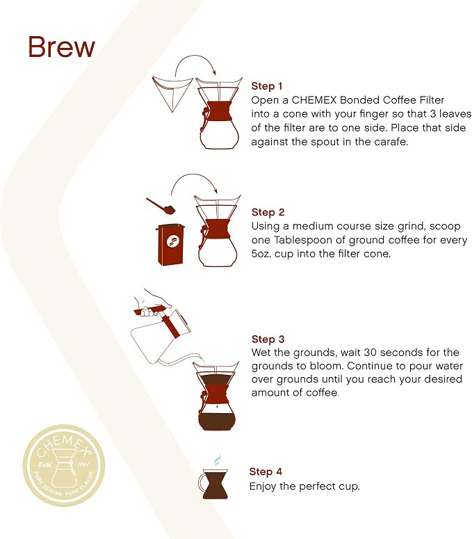 Chemex Bonded Filter - Natural Square - 100 ct - Exclusive Packaging | Unbleached Oxygen-Cleansed Paper, 20-30% Thicker, Eco-Friendly, Fits All Except CM-1