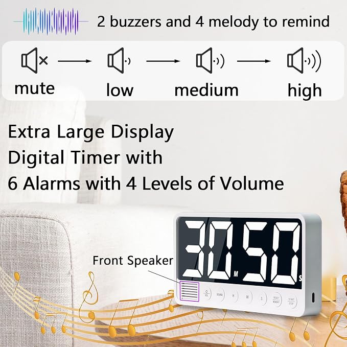 Digital Kitchen Timer - 7.1” Extra Large Display LED Countdown Timer | Rechargeable Magnetic Back, 6 Alarms 4 Levels Volume, 3Memory Presets, Max 99Hrs, On/Off, Automatic Off for Classroom Kitchen