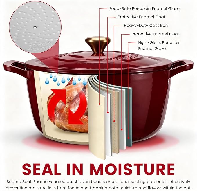 Enameled Cast Iron Dutch Oven 5.2 Qt with Lid, Red | For Sourdough Bread, Stews & Roasts, Oven Safe to 500F, Works on Gas, Electric & Induction Stovetops.