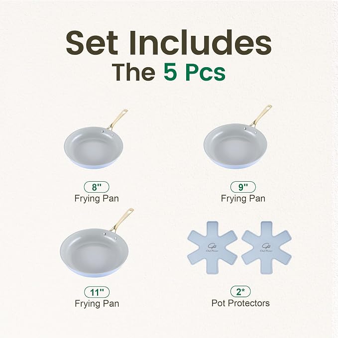 Ceramic Frying Pan with Stainless Steel handle 5Pcs Set, Non Stick Grill Pan Set, Dishwasher and Oven Safe, Light Blue and Granite Grey