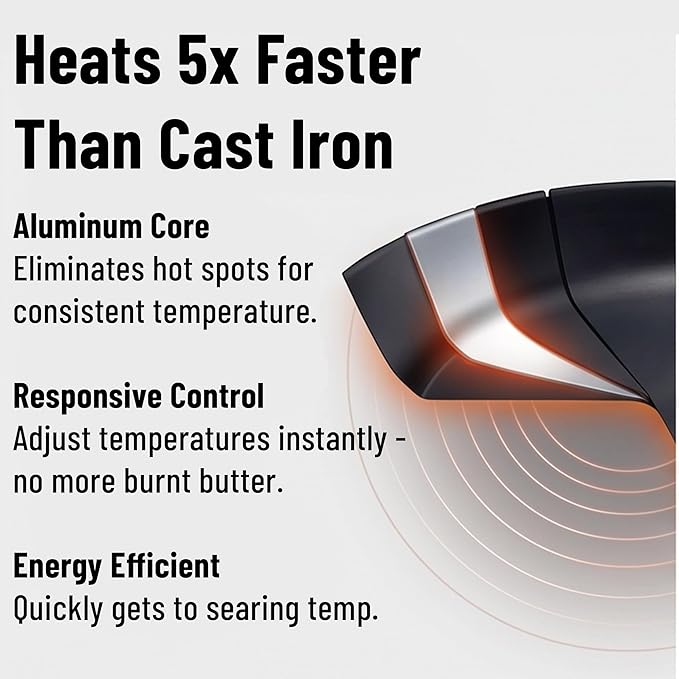 Misen Carbon Nonstick™ Skillet - Nitrided Carbon Steel - Professional Alternative to Teflon - 1100°F High Heat Ready - Easy Release - Induction, Oven, & Grill Safe - 10 Inch