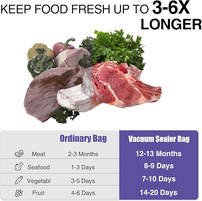 CAREGY Food Vacuum Sealer Rolls Bags 8 Pack | 4 Rolls 8'' x 20' & 4 Rolls 11''x 20', Commercial Grade BPA Free Embossed Food Saver Bag Rolls for Meal Prep & Food Storage