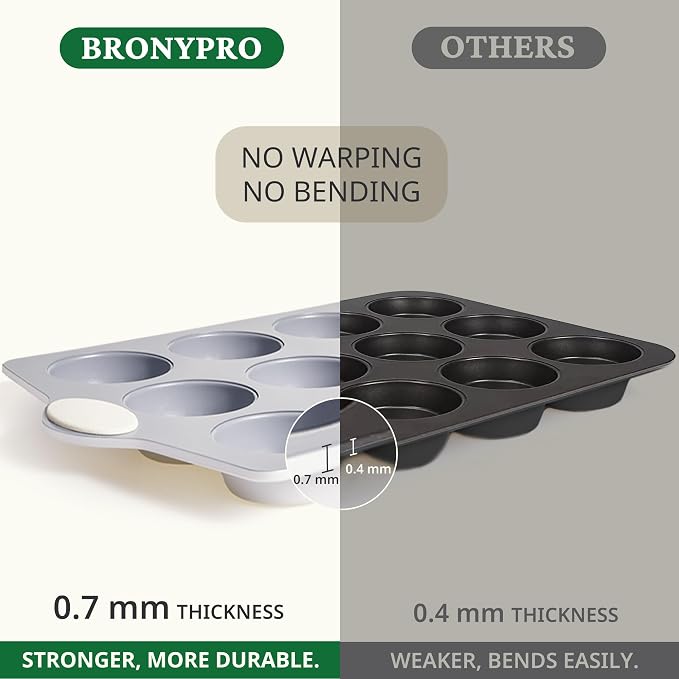 BRONYPRO 24-Cup Ceramic Nonstick Mini Muffin Pan & Cupcake Tin, Cream White | Healthy, non-toxic ceramic nonstick, easy release, quick cleanup, PFAS/PFOA free, heavy-duty rust-resistant aluminized steel