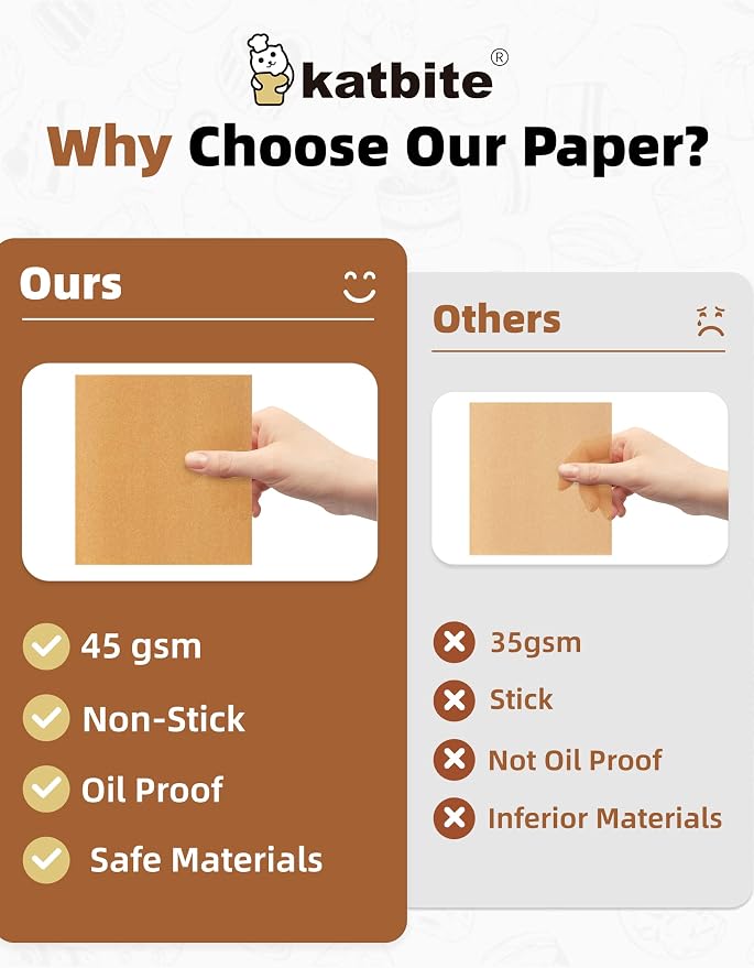 Katbite 300Pcs 6x6 Inches Patty Paper, Burger Patty Paper, Unbleached Parchment Sheets, Heavy Duty & Non-Stick, Squares for Seperating Patty, Cookies, Storing Foods Wrapping Candies | Unbleached Parchment Sheets heavy duty, ideal for separating patties...