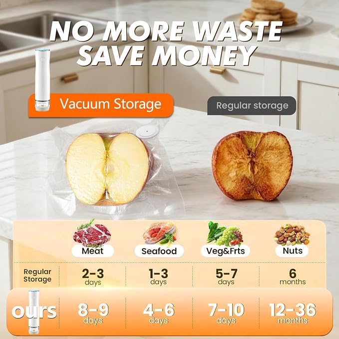 Vacuum Sealer Bags for Food, 40 Count Reusable Food Storage Bags with Air Valve, 20 Small +Medium ，Double-Zipper Bags for Meal Prep, Freezer Storage & Food Organization