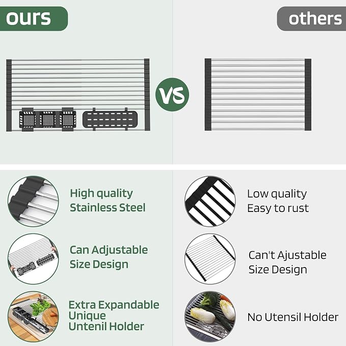 Black Expandable Roll Up Dish Drying Rack Up to 22.8''with 2 Storage Baskets,Over The Sink Kitchen Rolling up Dish Drainer Drying Rack , Foldable,Rollable,for Kitchen Dishes(Expandable Width Size)