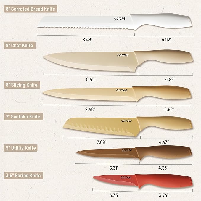 CAROTE Kitchen Knife Set, 6 Color-Coded Knives and 6 Blade Guards, 12-Piece | Stainless Steel Blades, Ceramic Nonstick Coating, Long-Lasting Sharpness, Rust-Resistant, Non-Slip, Dishwasher Safe