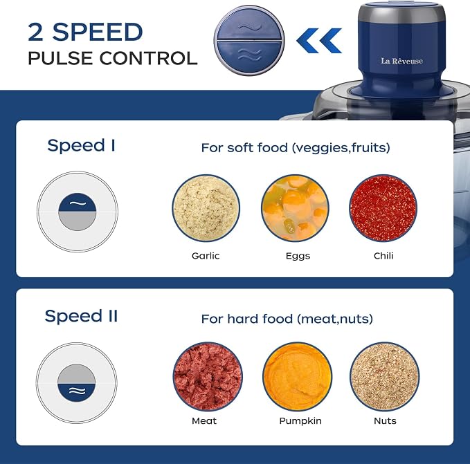 La Reveuse Electric Food Processor, 7-Cup Food Chopper Glass Bowl, Blue | for Chopping, Grinding, Mincing, Whisking, Meal Prep, 2-Layer Chop Blade, (1) Whisking Disc, (1) Spatula, 300W, LARB4016