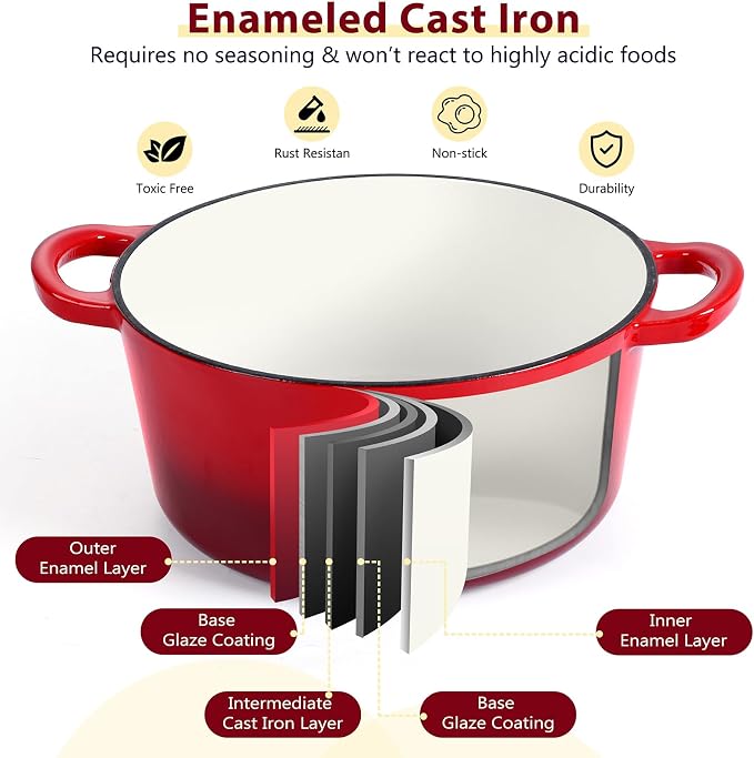 3 Qt Enameled Cast Iron Dutch Oven with Lid, E-far Small Round Nonstick Dutch Oven Pot for Bread Baking Braising Stews Roasting Cooking, Heavy Duty, Induction & Oven Safe - Red