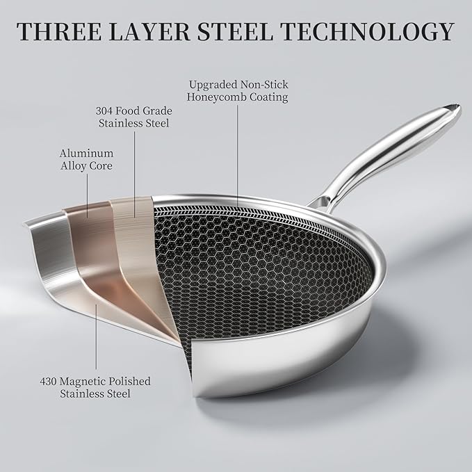 Innerwell Non Stick Frying Pans, Stainless Steel Pan Set with Lid | Honeycomb nonstick coating, PFOA-free. Cool-touch handles. Compatible with All Stoves. Oven Safe&Dishwasher safe.