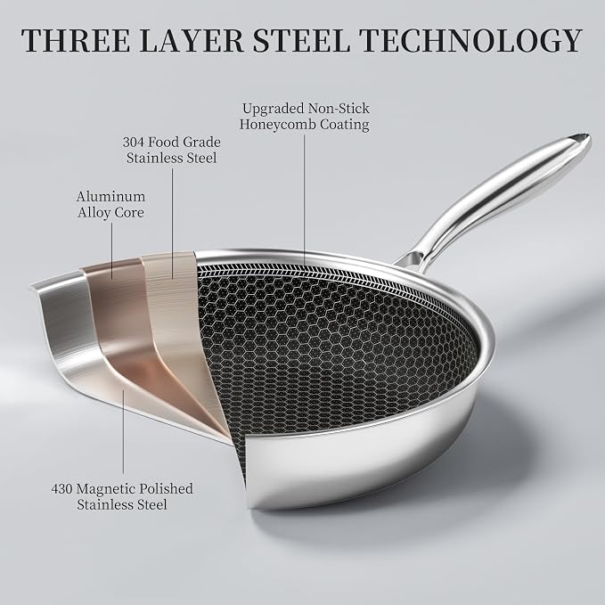 Innerwell Non Stick Frying Pans, Stainless Steel Pan Set with Lid | Honeycomb nonstick coating, PFOA-free. Cool-touch handles. Compatible with All Stoves. Oven Safe&Dishwasher safe.
