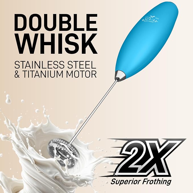 Zulay Kitchen Powerful Milk Frother Wand With Duracell Batteries - Ultra Fast Handheld Drink Mixer - Electric Whisk Foam Maker for Coffee, Lattes, Cappuccino & Matcha - Double Whisk - Teal