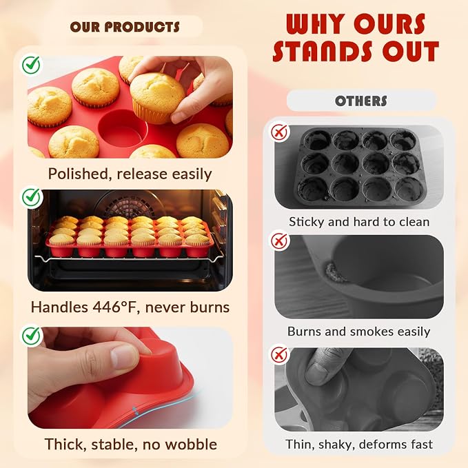 HKNMTT Mini Silicone Muffin Pans for Baking 24Cups BPA-Free Egg Bites Molds | Food-Grade, Non-Stick, Oven Safe, Small Cupcake Pans, Muffin Tin