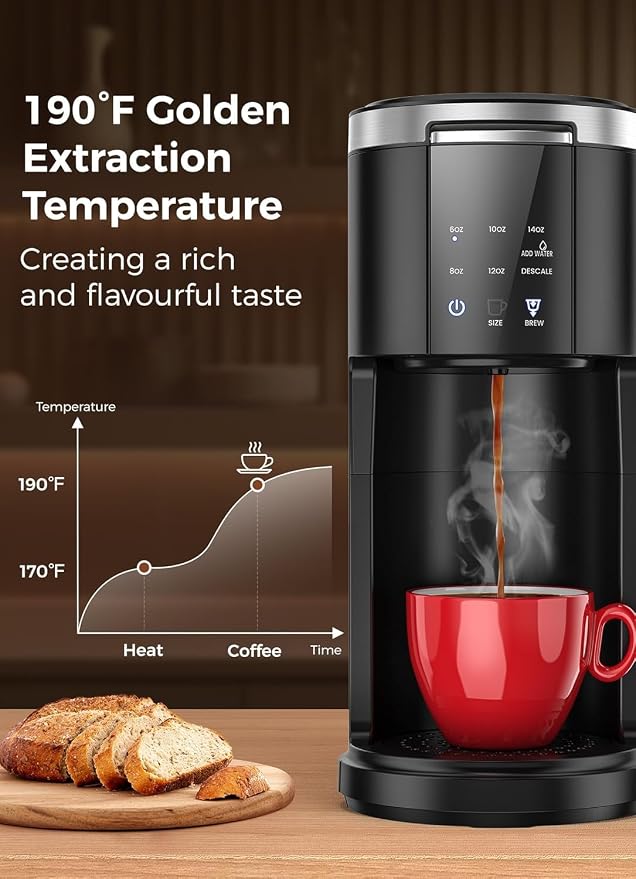 Electactic LED Single Serve Coffee Maker for KCup Pods & Ground Coffee | 2 in 1 coffee machine, 40oz removable water tank, 5 brew sizes 6–14oz, fast heating & self-cleaning for home and office